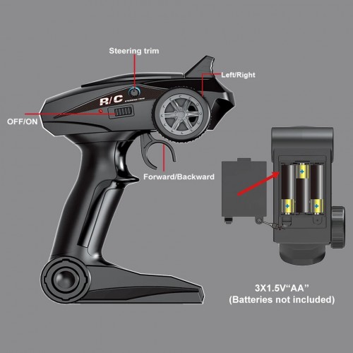 HS18301 1:18 4WD RC Car With Led Lights 2.4g Radio Remote Control Car Drift Off-Road Drift monster truck 36 Km/Hr